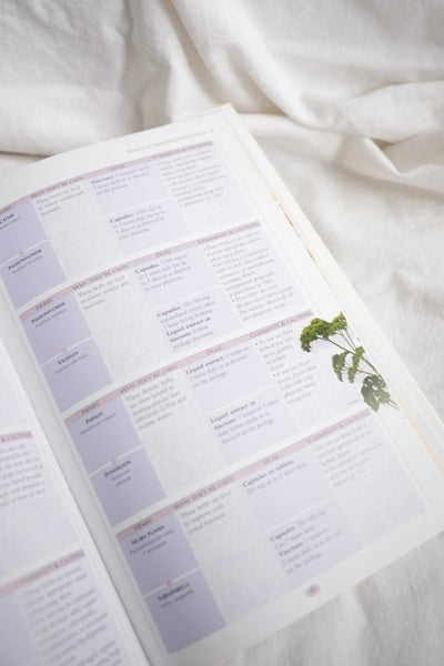 complete guide to safe herbs